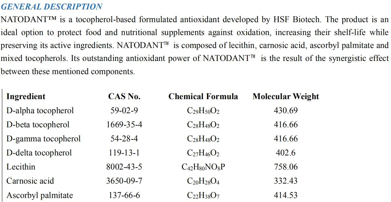 product description product description