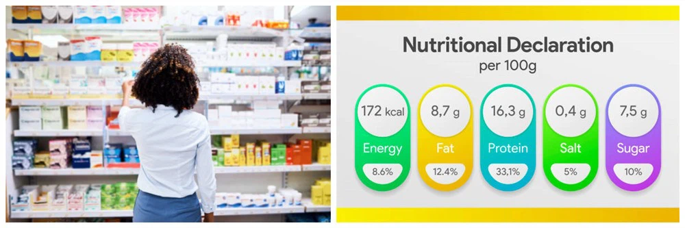 The content of various nutrients The content of various nutrients