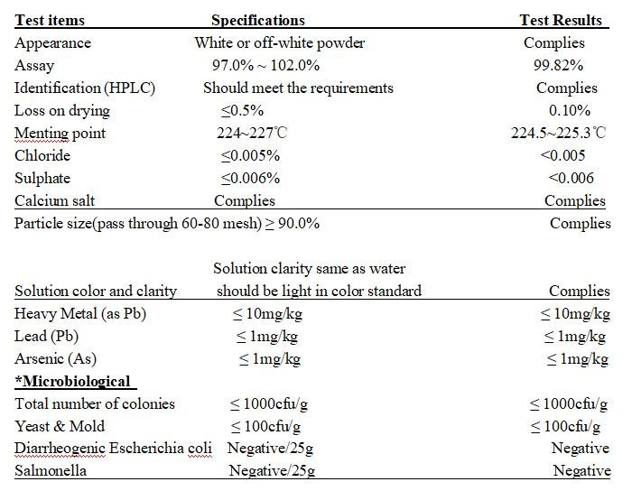 Specification of Product