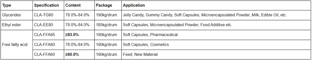 info-1246-243 info-1246-243